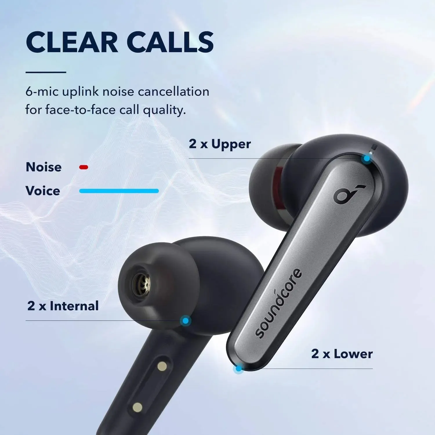 Anker Liberty Air 2 Pro Noise Cancelling Wireless Earphones Bluetooth Earbuds A3951