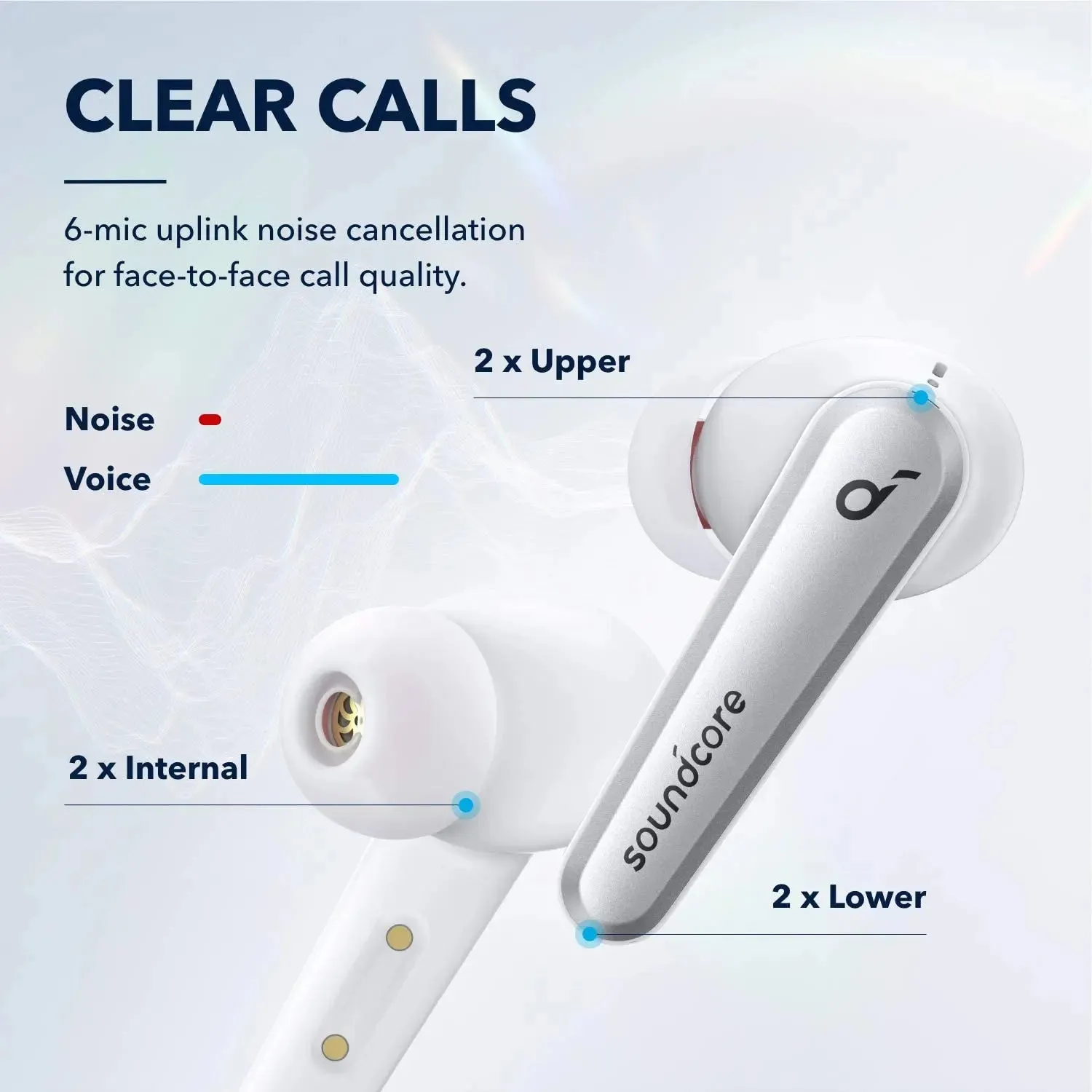 Anker Liberty Air 2 Pro Noise Cancelling Wireless Earphones Bluetooth Earbuds A3951