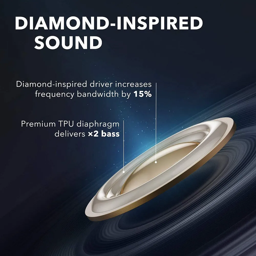 Anker Soundcore Liberty 2 Wireless Earbuds, Diamond-Inspired Drivers, 32H Playtime, HearID Personalized Sound, Bluetooth 5.0, Bluetooth Headphones, 4 Mics with Uplink Noise Cancellation