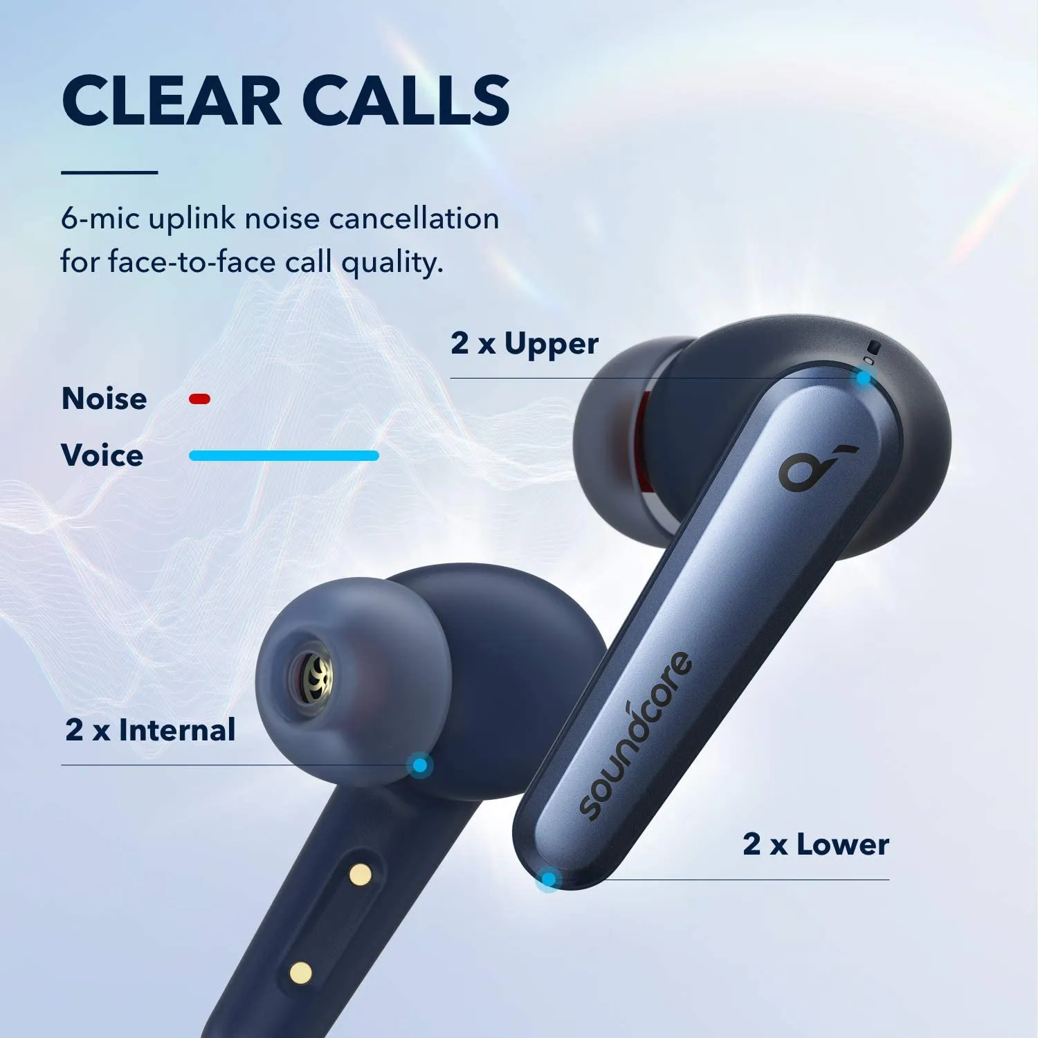 Anker Soundcore Liberty Air 2 Pro True Wireless Earbuds, Targeted Active Noise Cancelling, PureNote Technology, LDAC, 6 Mics for Calls, 26H Playtime, HearID Personalized EQ, Wireless Charging - Blue