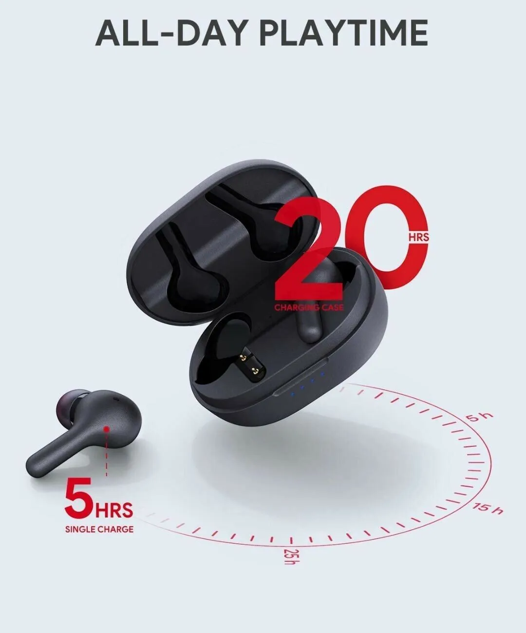 BC-T02 True Wireless Earbuds