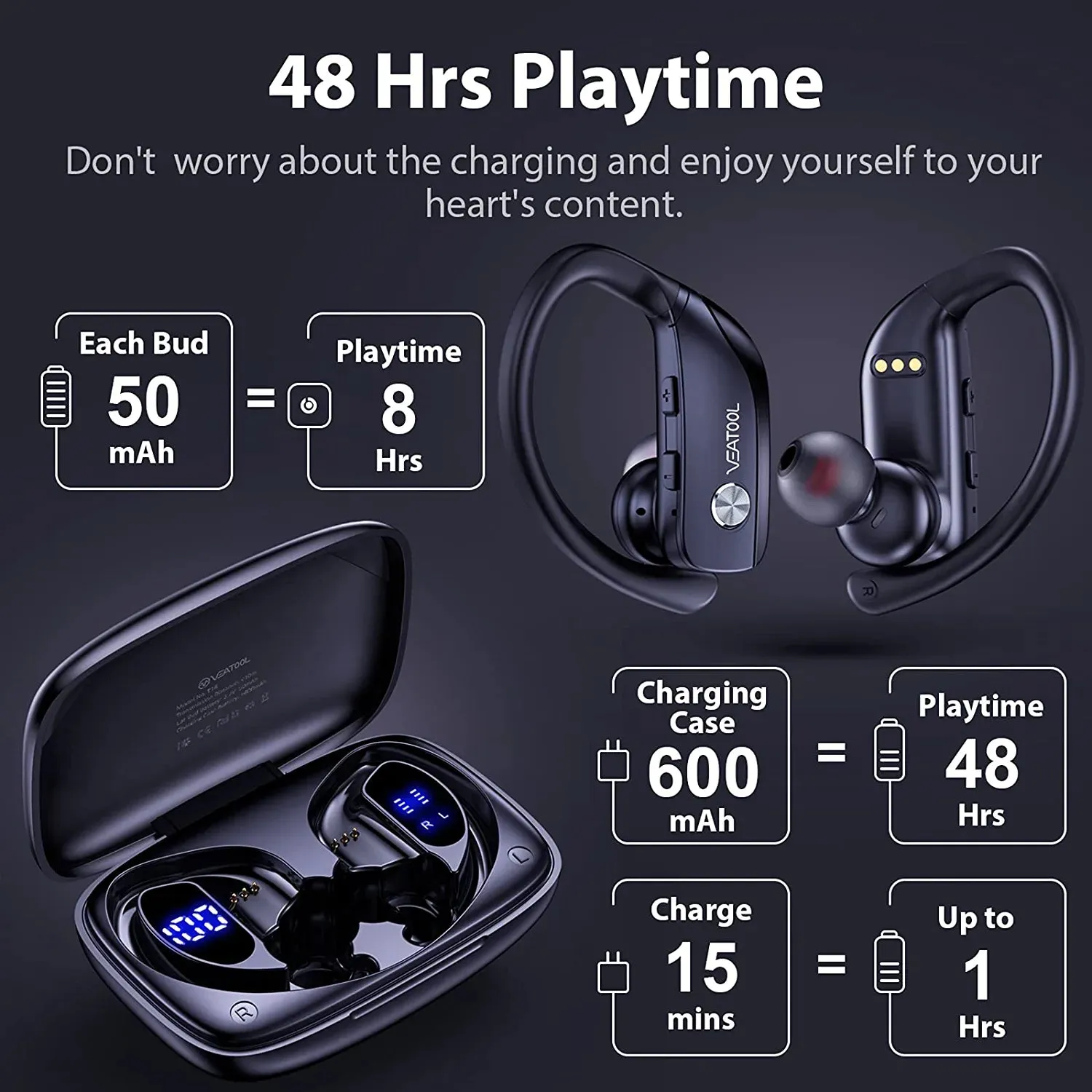 Bmanl Wireless Earbuds Bluetooth Headphones 48Hrs Play Back Sport Earphones with LED Display Over-Ear Buds with Earhooks Built-In Mic Headset for Workout Black BMANI-VEAT00L