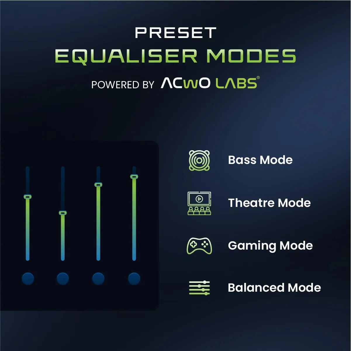 Decibel (Green) Earbuds