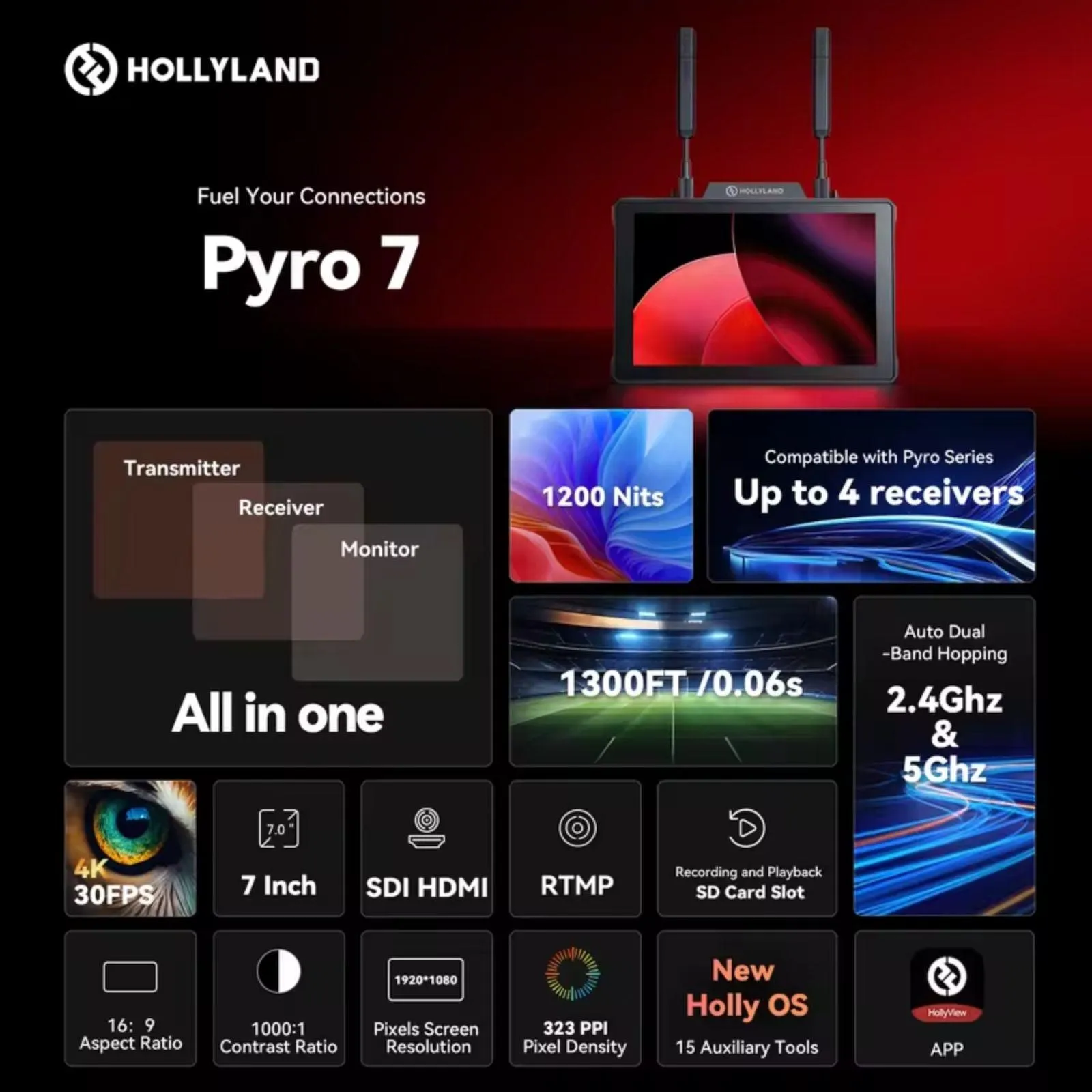 Hollyland Pyro 7 bundle kit