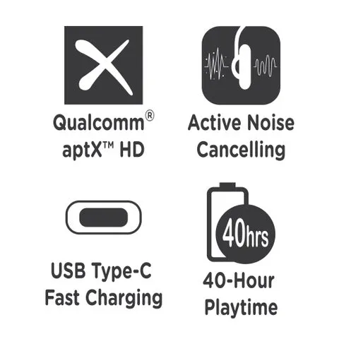 m360 Synergy HD Active Noise Cancelling Wireless Headphones, Bluetooth Headset with Mic, 40H Playtime, Deep Bass, Travel Case, HP9550HD