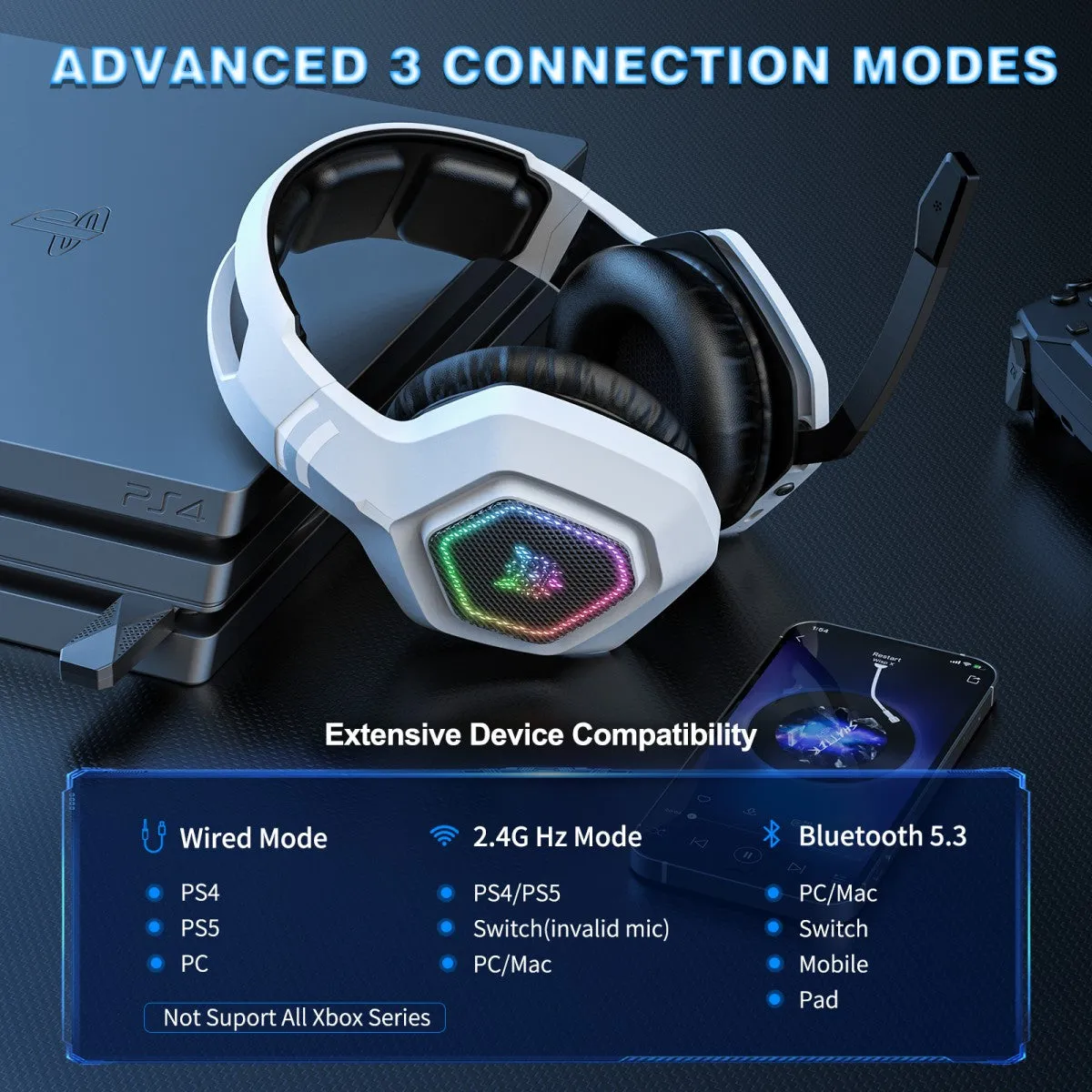 ONIKUMA B100 Tri-mode RGB Wireless Gaming Headset