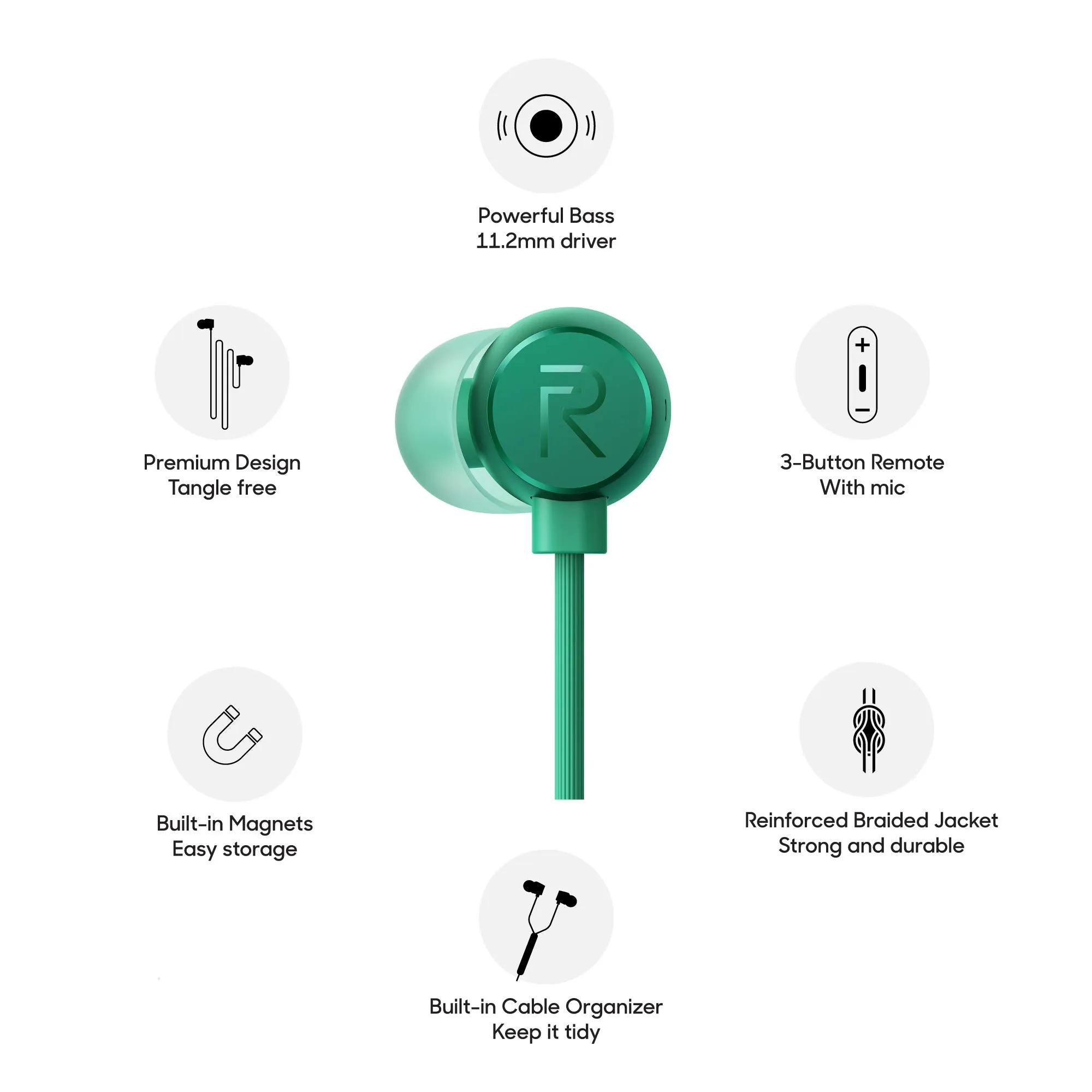 realme Buds 2 Wired in Ear Earphones with Mic (Green)