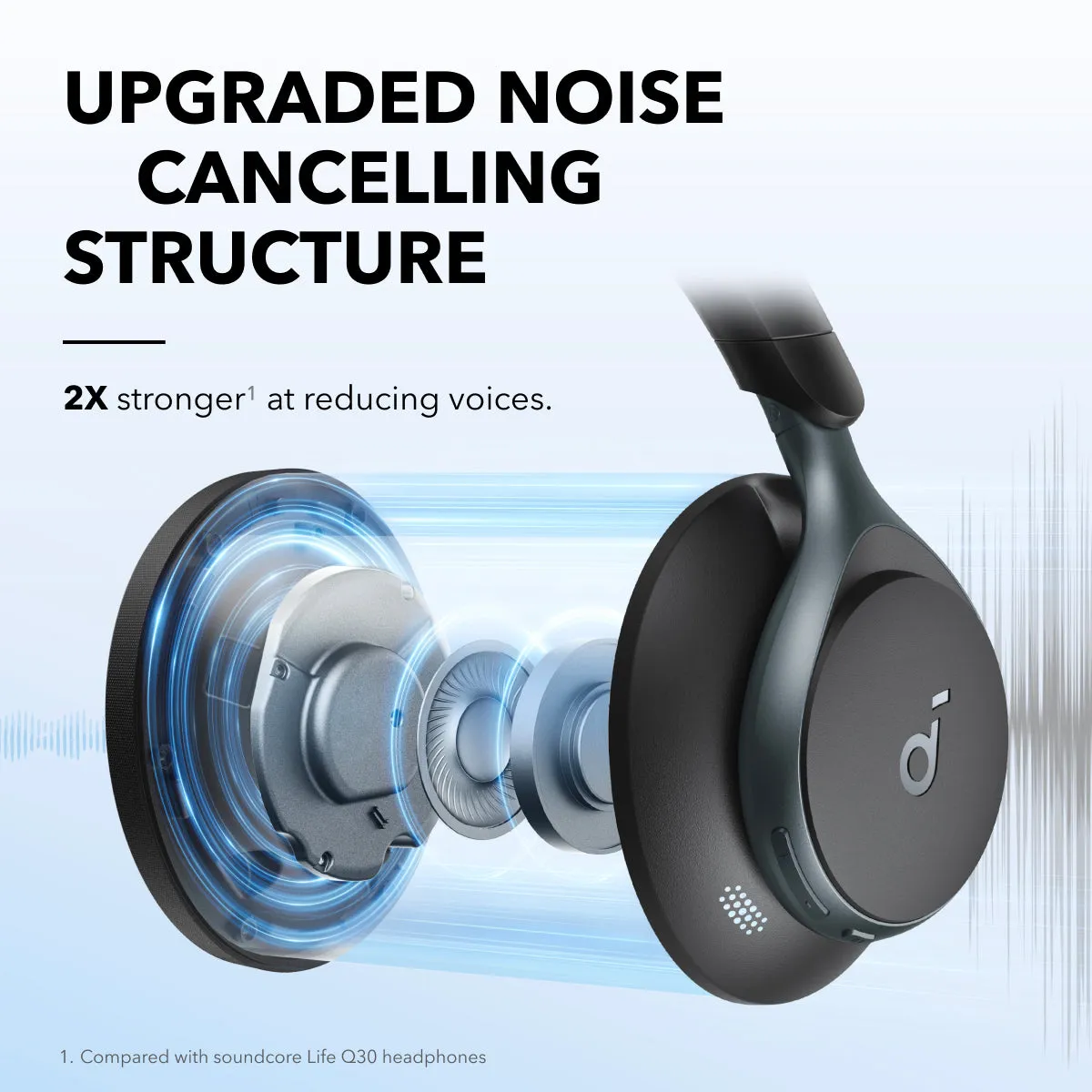 Soundcore Space One Noise Cancelling Headphones