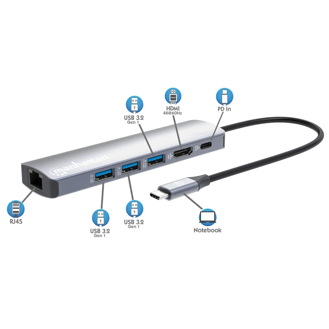 USB-C PD 6-in-1 4K Docking Station / Multiport Hub